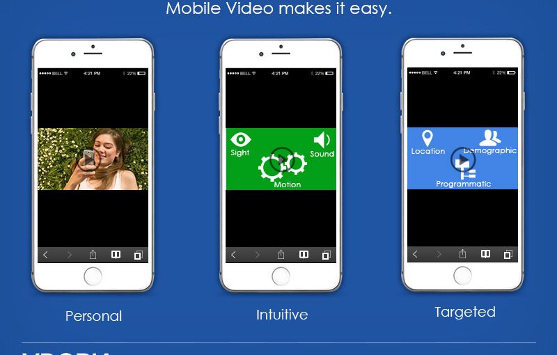 Why Video Ads on Mobile Are the Best Way to Reach Audiences