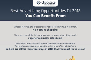 Best Advertising Opportunities Of 2018 infographic