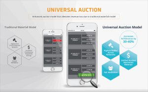 Universal Auction