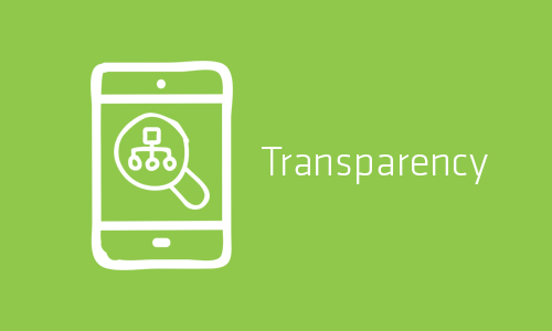 Programmatic Transparency