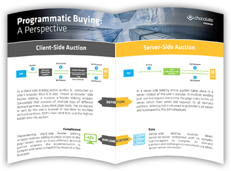 Server vs client side header bidding auction