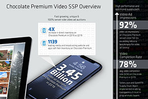 Chocolate Premium Video SSP Overview
